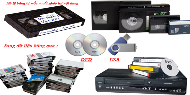 Chuyển băng VHS, Mini DV, Hi8, VHS-C, BetaCam... sang File MP4
